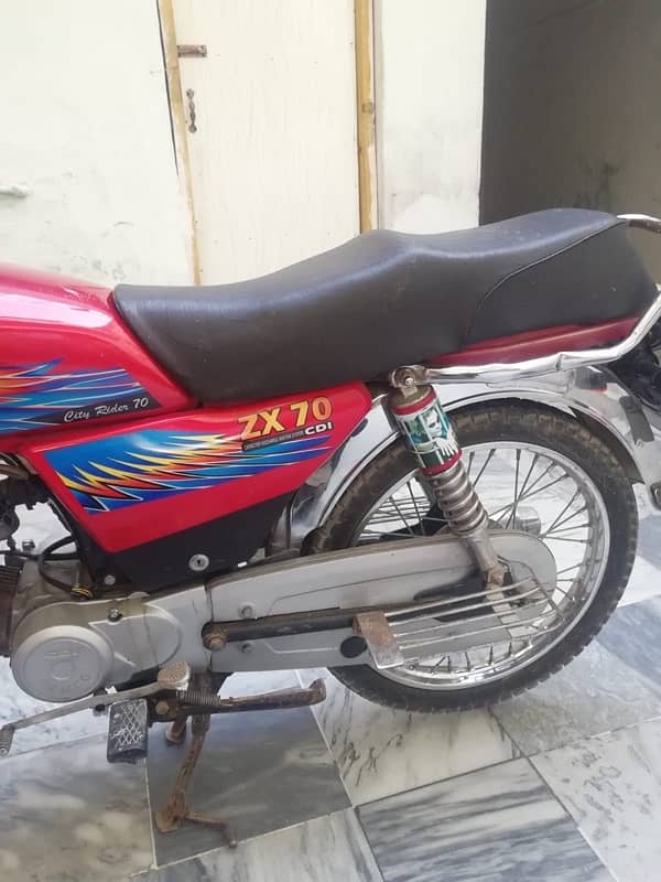 Zxmco 70cc 2021 2