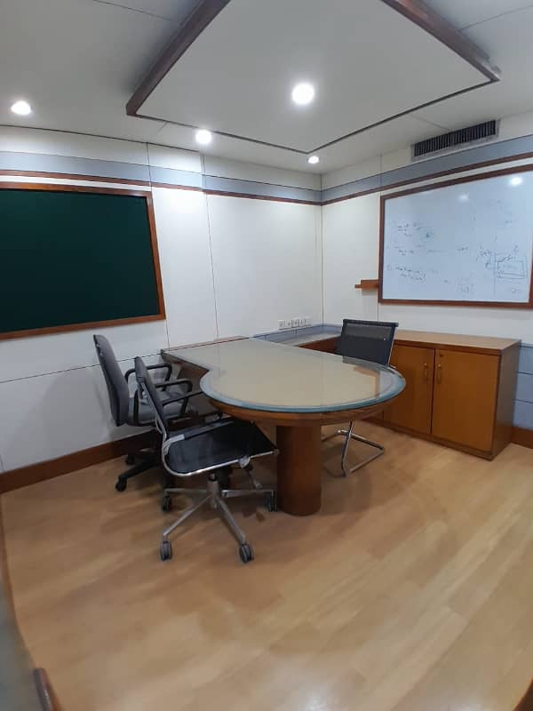 Furnished Office Is For Rent 1