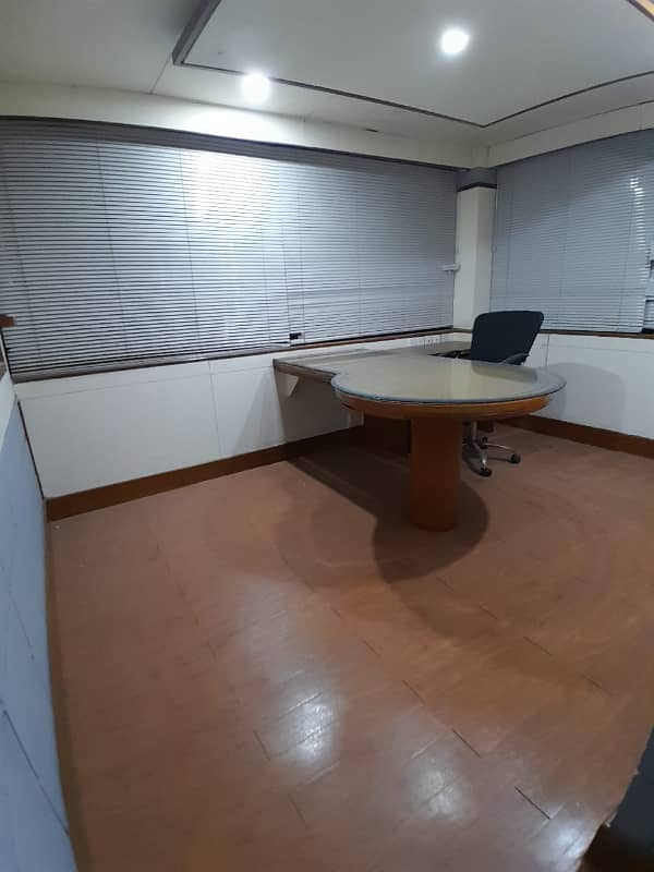 Furnished Office Is For Rent 5