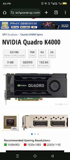 Nvidia Quqdro