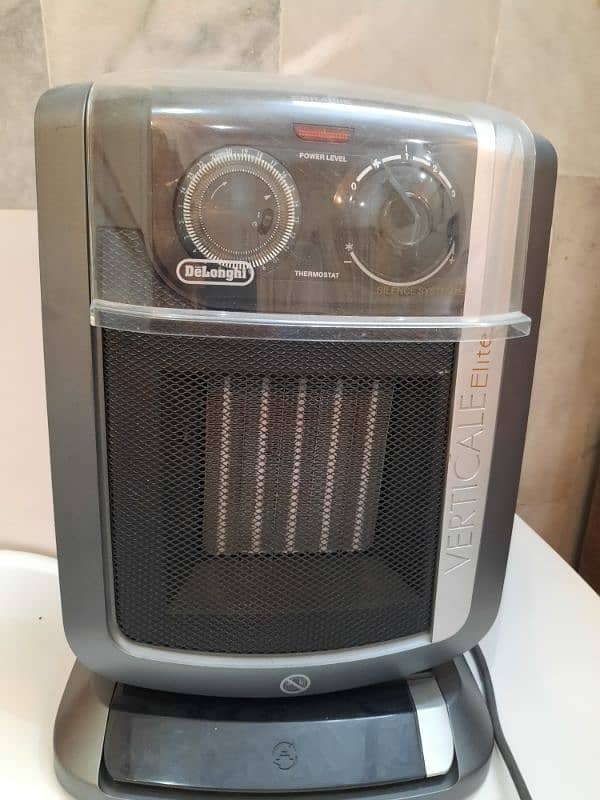 Delonghi heater 0