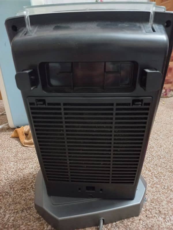 Delonghi heater 4