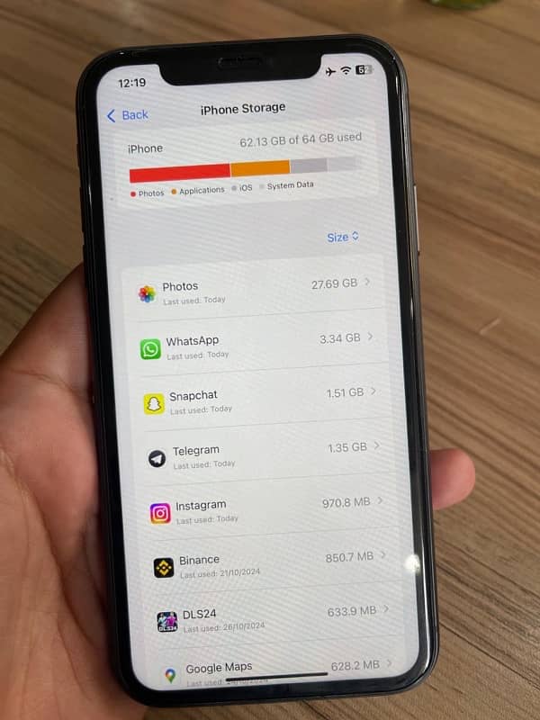 iPhone 11 - 64gb Factory Unlocked 87% battery 6