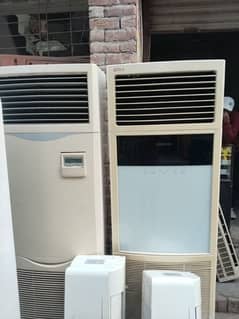 Kenwood Cabinet AC