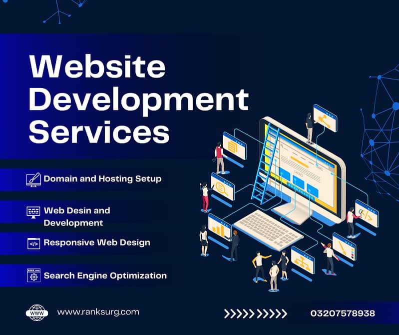 Customized Web Development Services 0