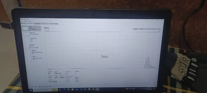 Dell latitude E6540 core I7 4th generation 2 GB graphics card 9