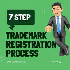 Trademark Registration | Brand Name Registration | Logo Registration