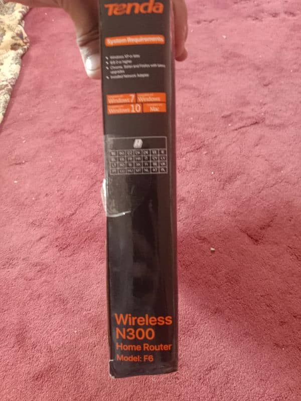 5dbi 4 antennas Wireless home router 4