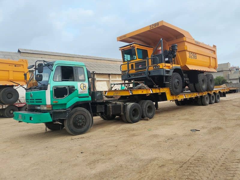 CRANES - SCISSOR LIFT - FORK LIFTERS - TRANSPORT SERVICES - 24 HOURS 2