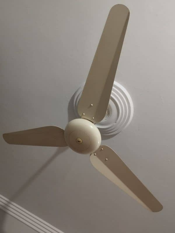 Fans In great condition 0