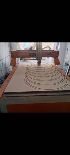 CNC router machine for sale mech3