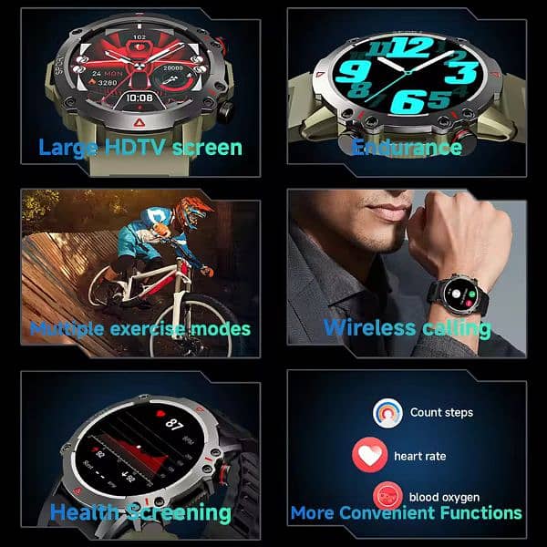 Round Dial Smart Watch: 2