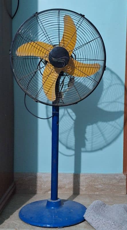 DC Stand Fan for Sale 1