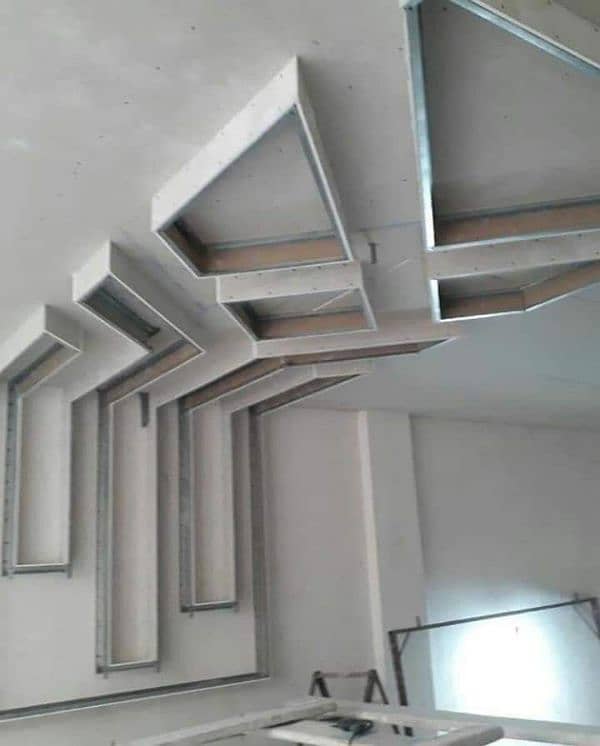 Dry wall Gypsum custard board plasterboard portion 7