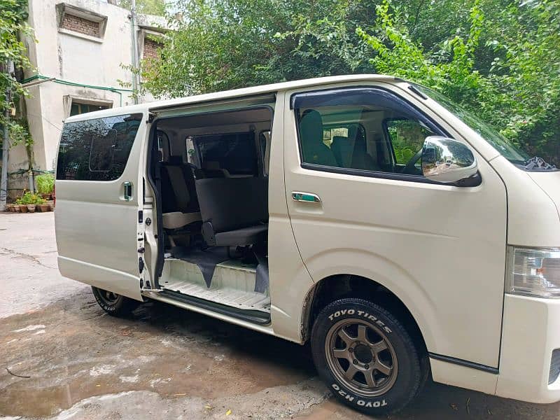 Toyota Hiace 2018 3