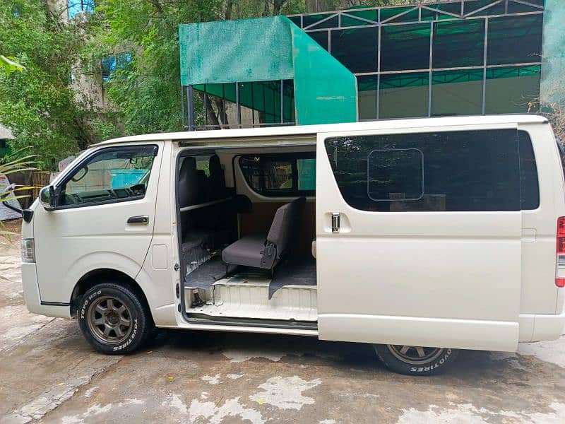 Toyota Hiace 2018 4