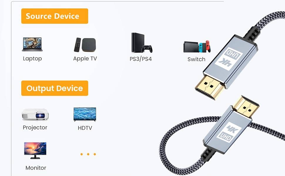 (6 Meter Long ) Mini USB Cable ,USB 2.0 Type A to Mini B Cable Male C 19