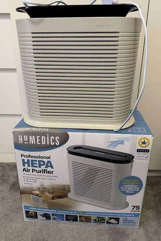 airpurifier by homadics UK standrad Big size 1