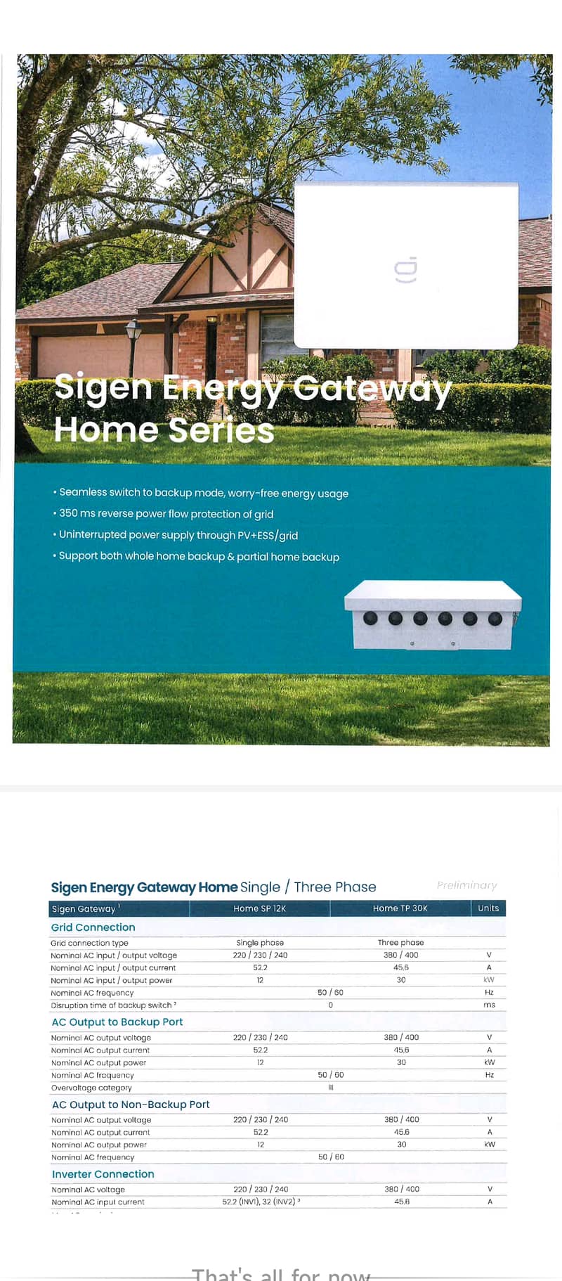 Solar Installation & Panels, Solar panel Structure, Elevated structure 14