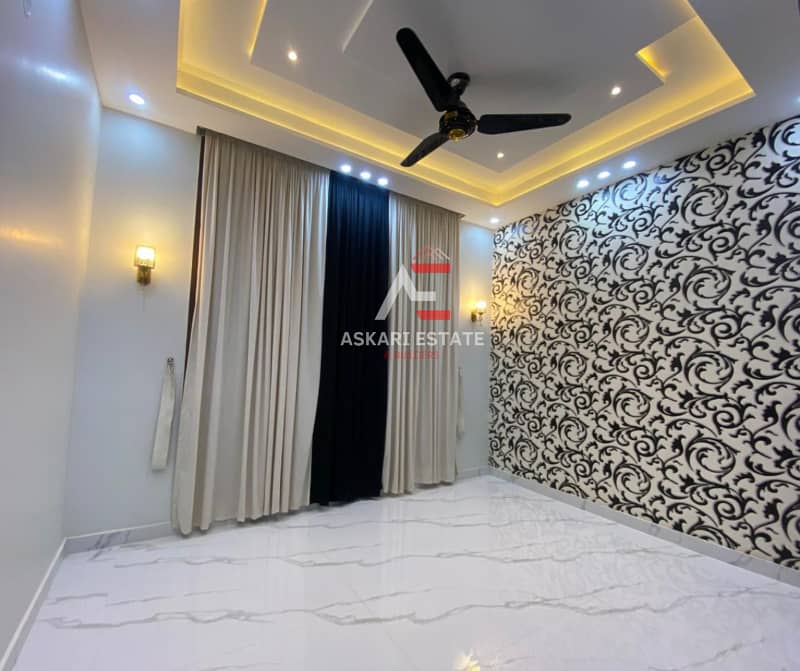 5 MARLA BRAND NEW HOUSE AVAILABLE FOR SALE (AT REASONABLE PRICE) IN CITI HOUSING GUJRANWALA 2