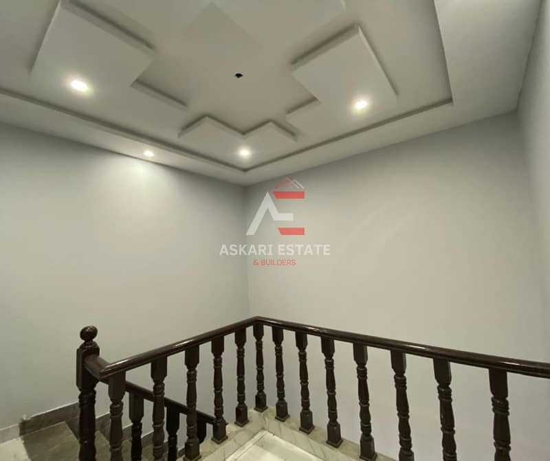 SEMI FURNISHED 5 MARLA NEW HOUSE AVILABLE FOR SALE, IN CITI HOUSING GUJRANWALA 18