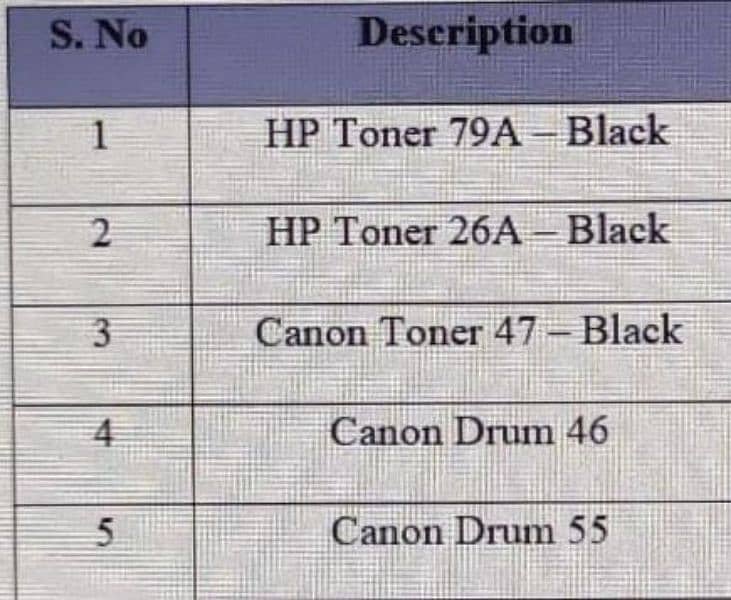 printer toner refilling 0