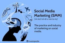 Social media marketing