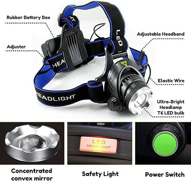 T6 HIGH POWER HEAD LAMP 3