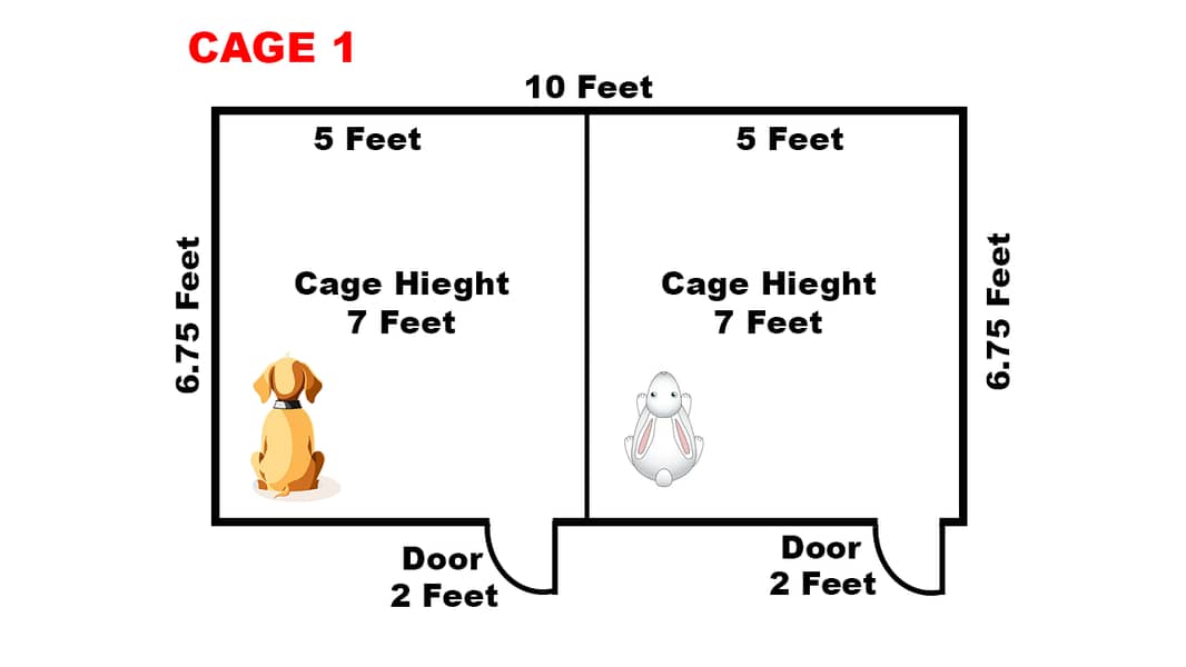 Big Cages for Pets 1