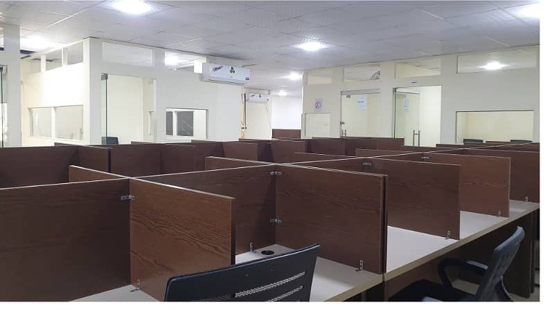 Fully Furnished Office Area 4200 Square Feet Corporate Office Available For Rent In Gulberg 3 Lahore 1