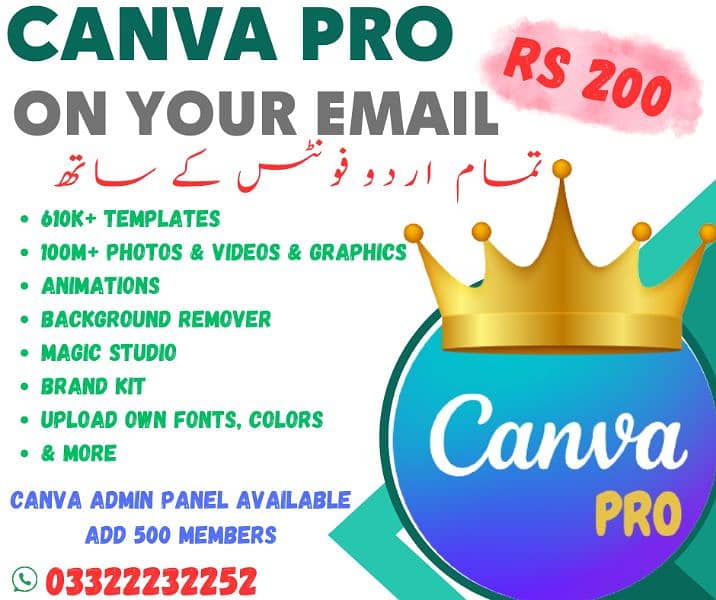 Canva Pro Lifetime on Your own Email. 0