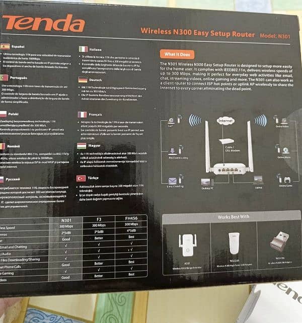 Tenda Modem 0