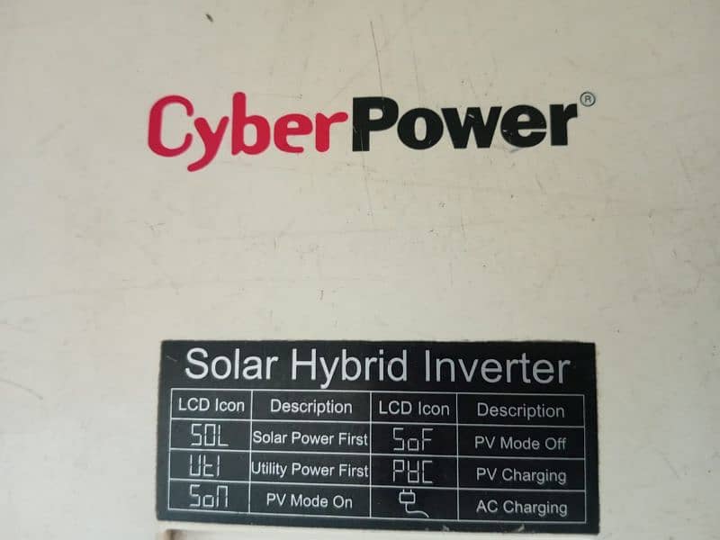 solar hybrid inverter 3