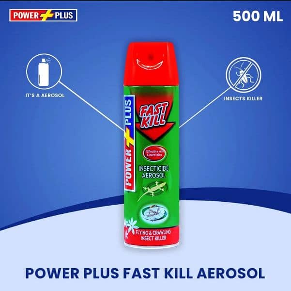 power plus 0