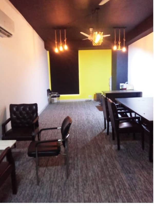 Area 560 square Feet Brand New Corporation Office Available For Rent in Gulberg 3 Lahore 6