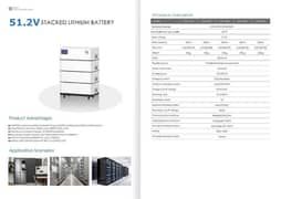 Lithium Limited stock available