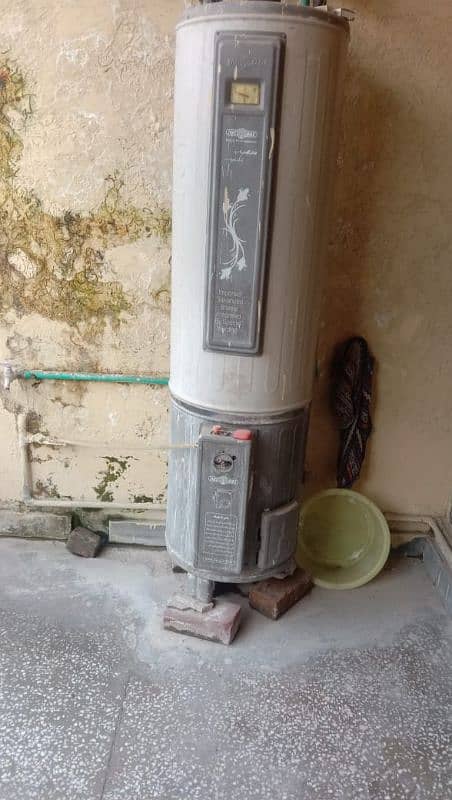 gas geyser available but can convert into electric also 1