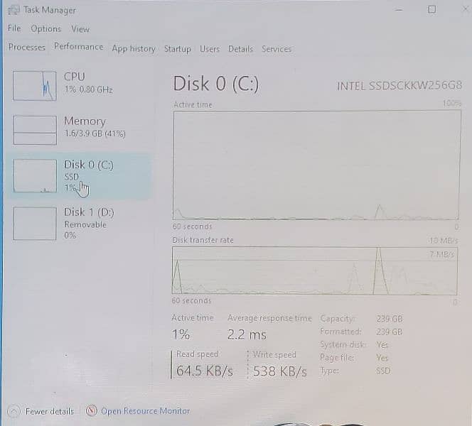 Intel NUC core i5 5th gen 256 SSD 4GB Ram 9