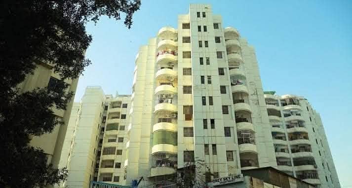 Spciouse Apartment With Penthouse available For Sale In Grey Skyline at Gulistan e Jauhar Block 13 4