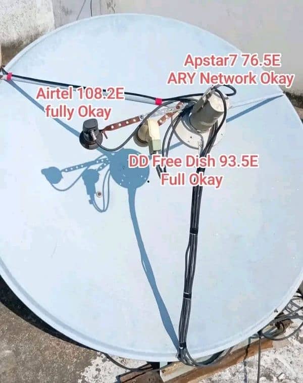 1 dish antenna TV sell service 030966614600 0