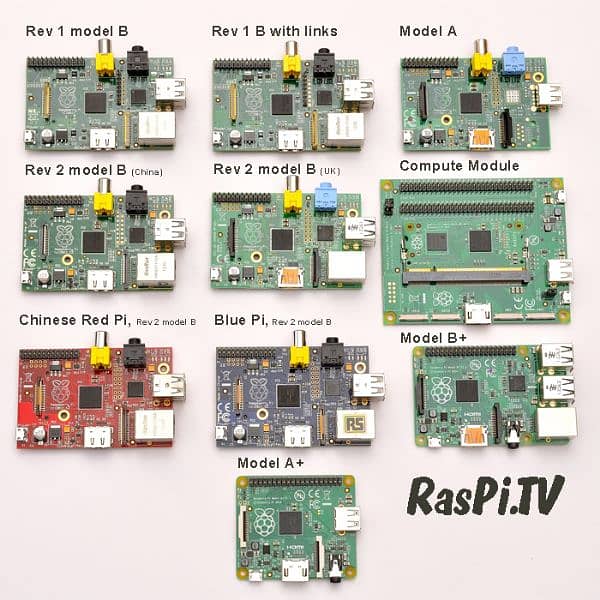 Raspberry pi for retro Gaming and small Diy projects 1