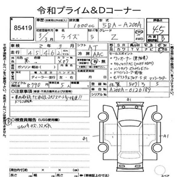 Toyota Raize 2021 4