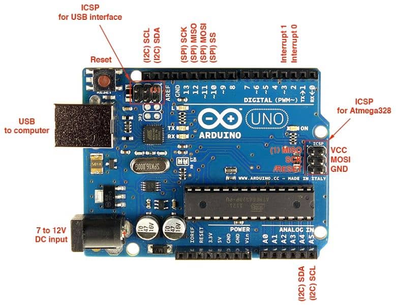 Arduino uno R3 original Diy development board 2