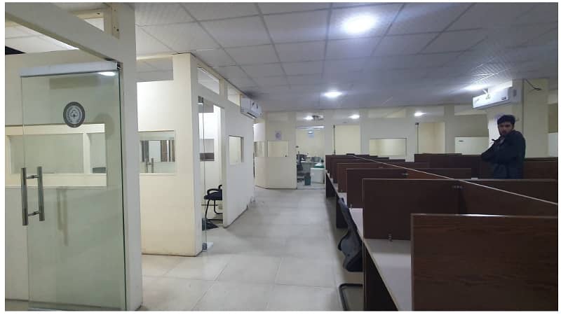 Fully Furnished Area 4200 Square Feet Office Available For Rent Real Pictures In Main Boulevard Road Gulberg 3 Lahore 4