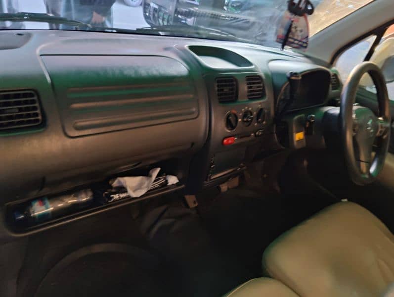 Suzuki Wagon R 2007 1