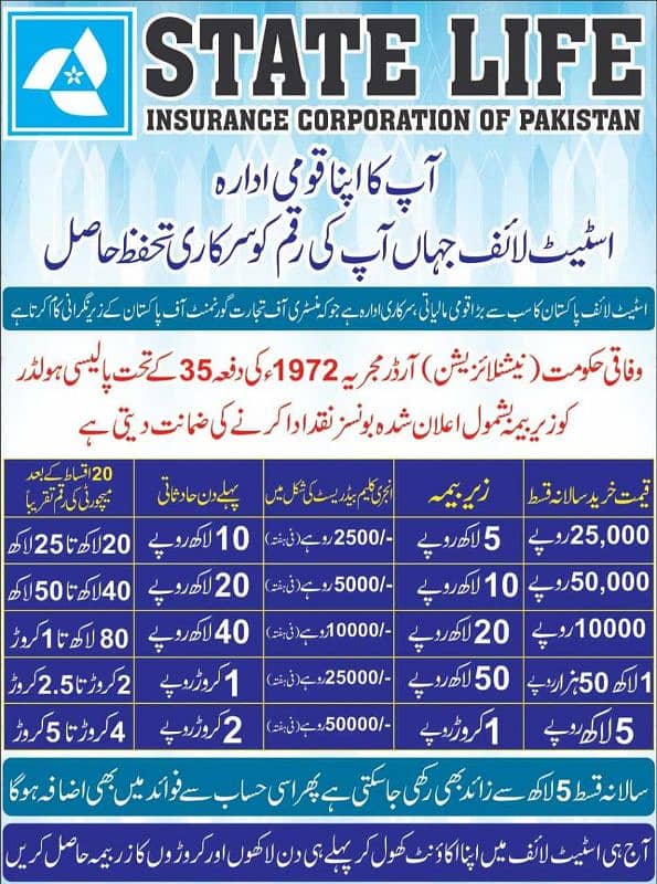 State Life insurance Manager BiLAL or 03235972420 and 03334705176 9