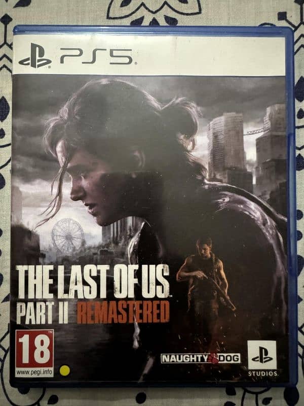 PS5 The Last Of Us 2 0