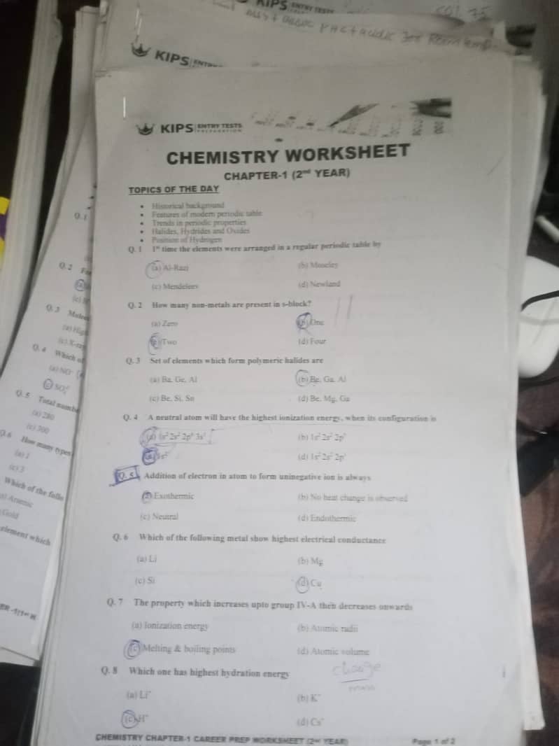 NEW EDITION KIPS FUNG Series along with mcqs test of KIPS session 16