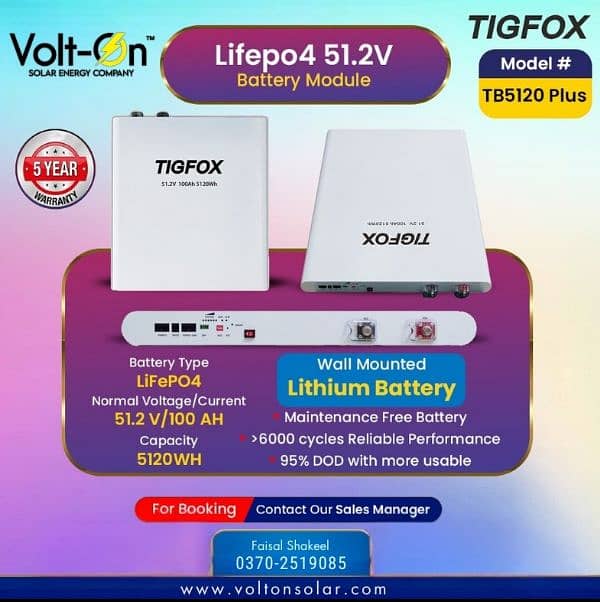 "TIGFOX 51.2V LiFePO4 Battery – Durable, Efficient!" 0