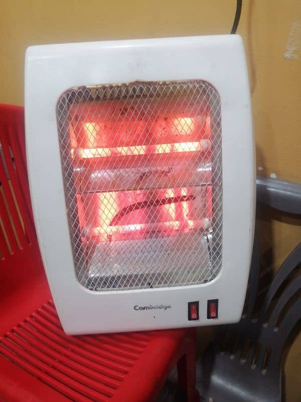 Electric heater 0